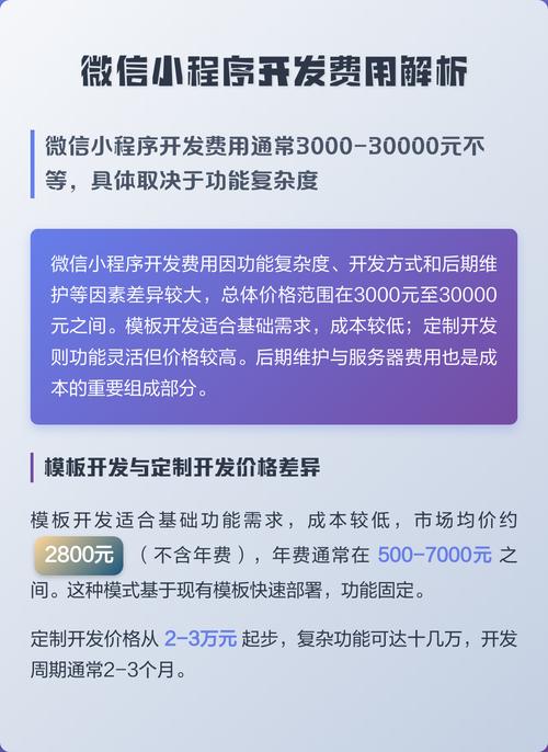 2026年微信小程序开发费用全解析 北京市场报价与避坑指南